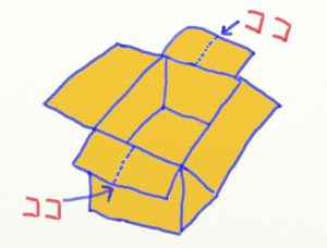 ダンボール イスの作り方 簡単diy 折りたたみ可能ですぐ使える 動画付き 海外tips Diyエコスローライフ